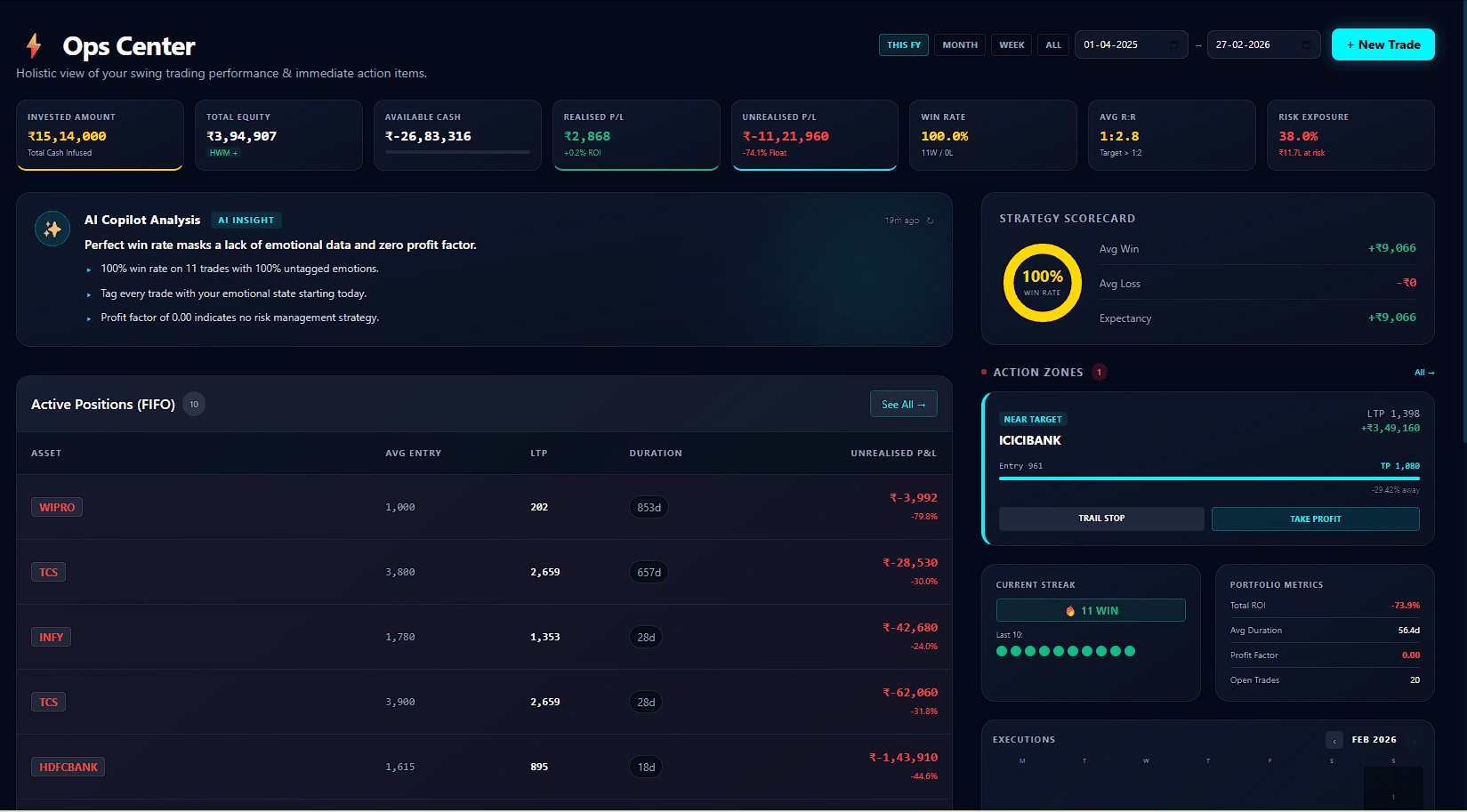 EdgeLedger Dashboard